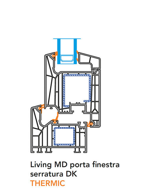 porte-finestre-md-thermic